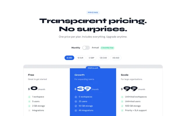 Preview of minimal connected