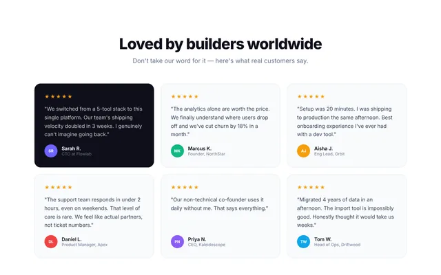 Preview of testimonial grid